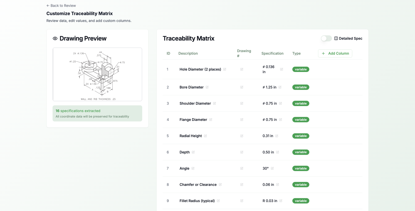 Traceability matrix with extracted specs